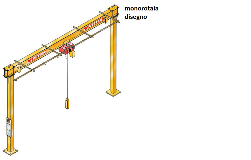 esemplare del modello BAI VSPE 14 M, su telaio MB Unimog U5023 Disegn13