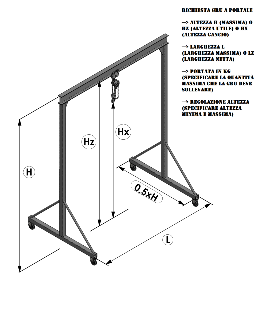 SAME (trattori) Portal48