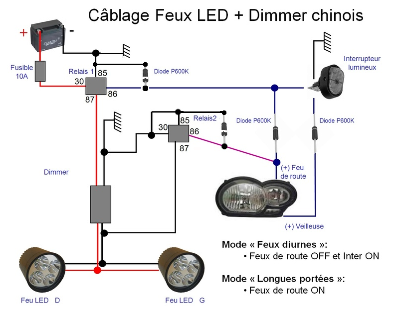 Conseil Émulation Localiser branchement feu arriere led moto Laboratoire À  propos du réglage Souvenir