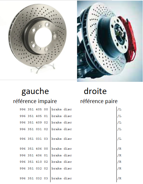 Changement disques et plaquettes Gauche10