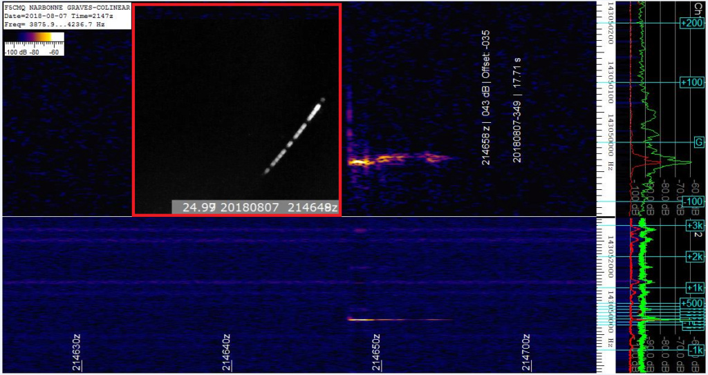 Corrélation visuel / radio sur une Perséide le 06 08 2018 à 23H41'37'' TU Rundll20