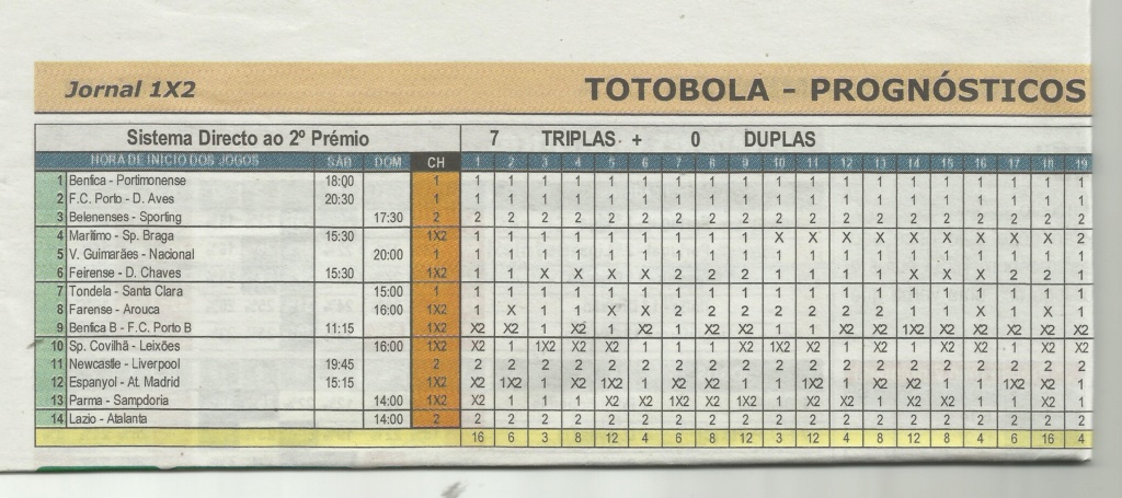 2019 - Totobola - Opiniões para o concurso 18/2019 J1x2bl10