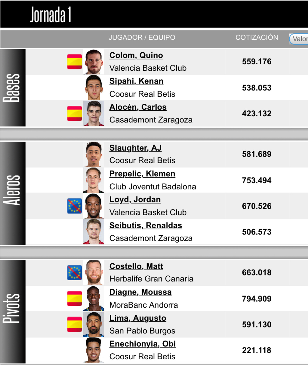 Supermanager 19/20 - javivi, preguntan por tí 6b30f210