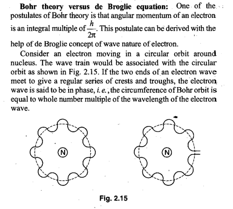Modelo atômico de Bohr vs equação de De Broglie Screen10