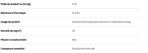 Bloc brut mousse polystyrène - Atua.Cores - EPS 100% francais