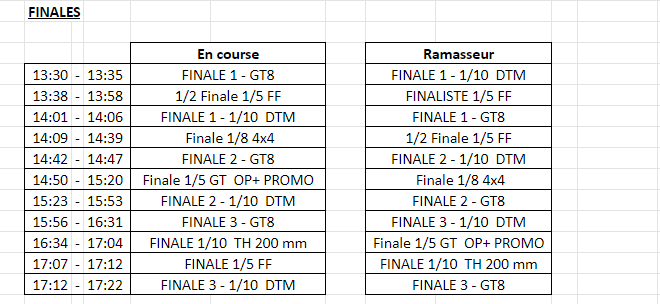 Course ligue Occitanie Zone 14 le 03/02/2019 AU MARCG  Captur17