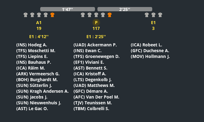 EuroEyes Cyclassics Hamburg (1.WT2) - Page 3 Sans1080