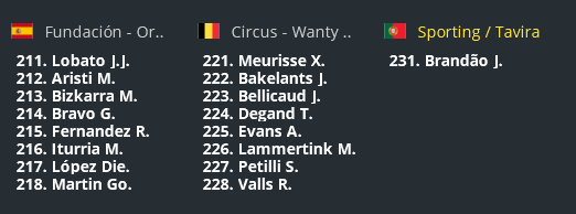 Liste des participants Vuelta S1 Sans1105