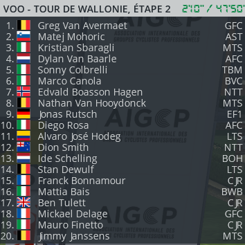 VOO-Tour de Wallonie (2.HC) - Page 3 Sans1843