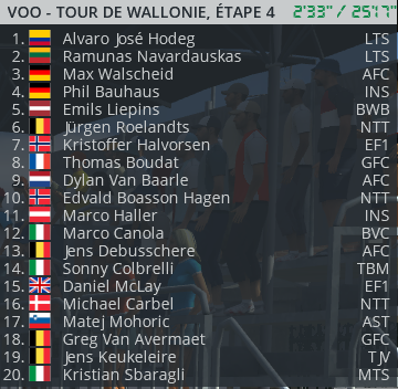 VOO-Tour de Wallonie (2.HC) - Page 5 Sans1859