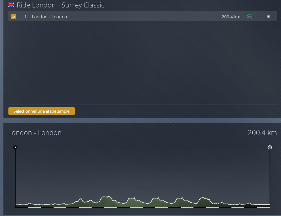 Ride London (1.WT3) Vendredi 19h30 Sans1999