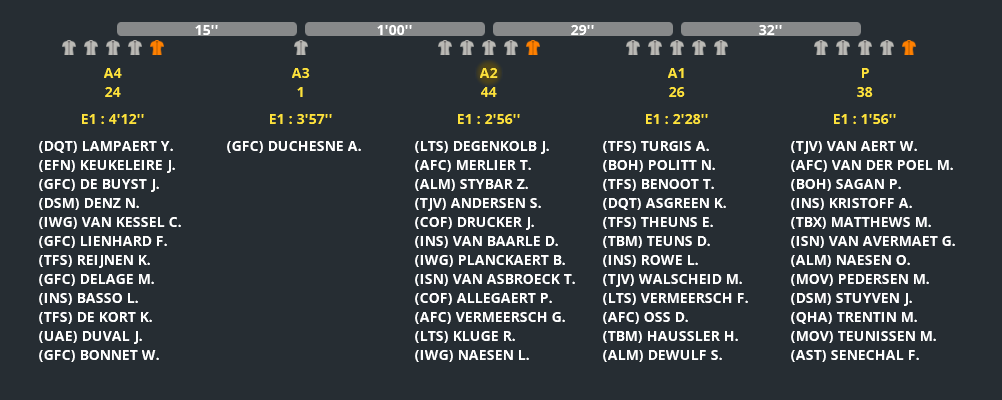  E3 Harelbeke (1.WT2) [TERMINE] - Page 3 Sans2657