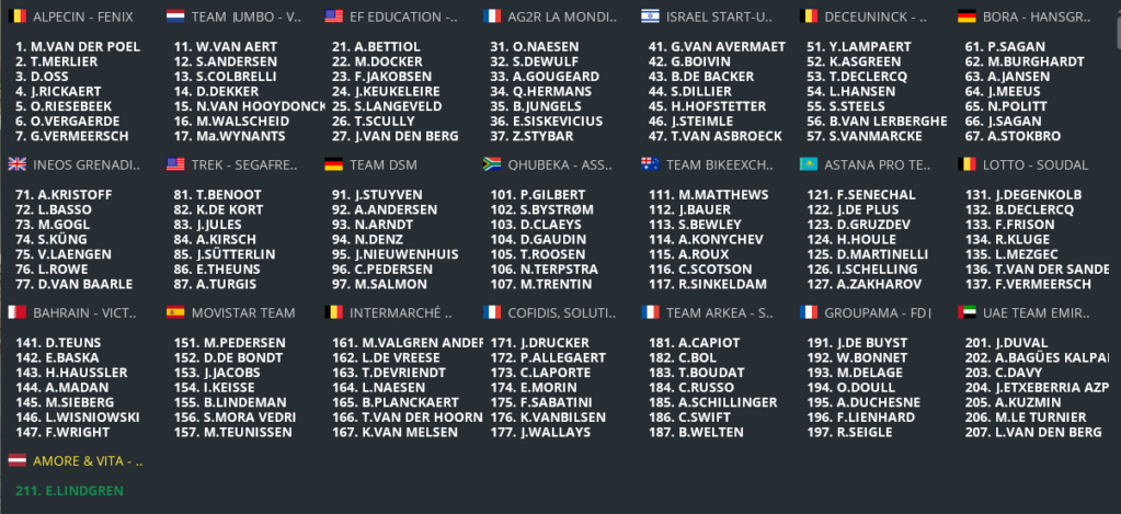 Paris-Roubaix (1.WT1) (TERMINE) Sans2939