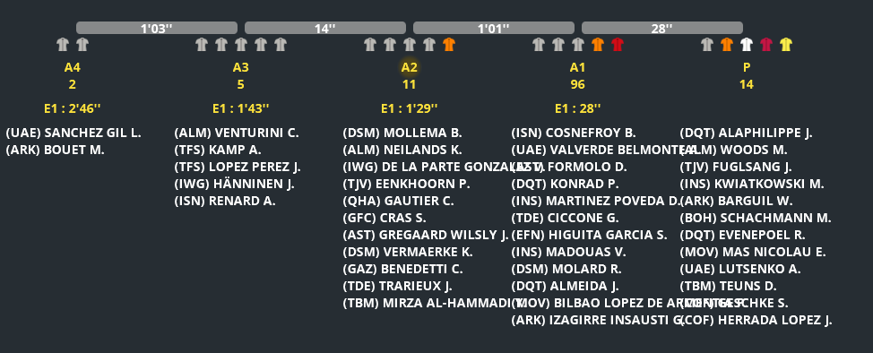 Itzulia Basque Country (2.WT2) (TERMINE) - Page 15 Sans3042