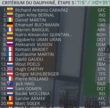 Critérium du Dauphiné (2.WT1) - Page 13 Sans3916