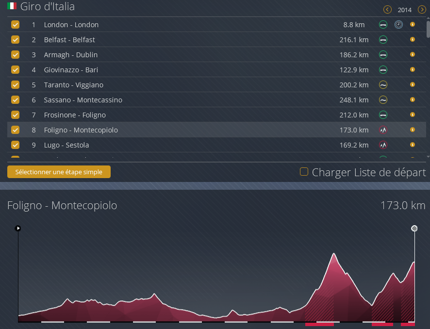 Giro d'Italia (GT) : Jeudi 12H Sans4787