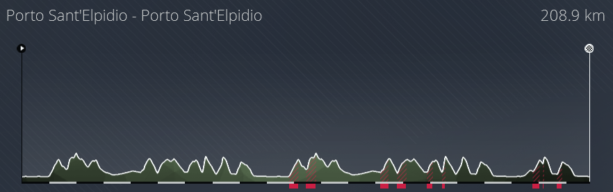  Tirreno Adriatico (2.WT) Sans4959