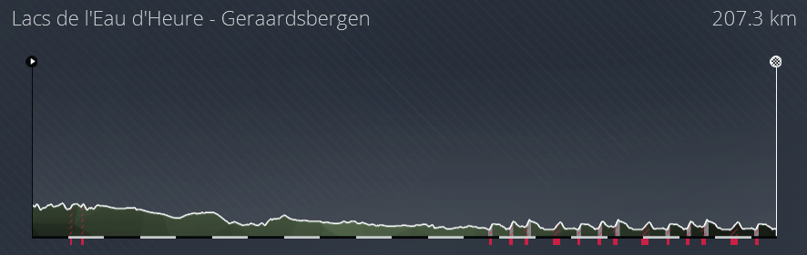 Binckbanck Tour (1.WT2) Jeudi 19h Sans4981