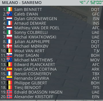 Milan San Remo (1.WT1) - Page 4 Sans5339