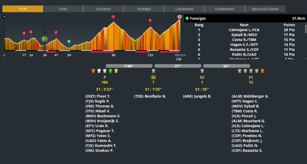 Etape 9 Tour de France S1 Sans_895