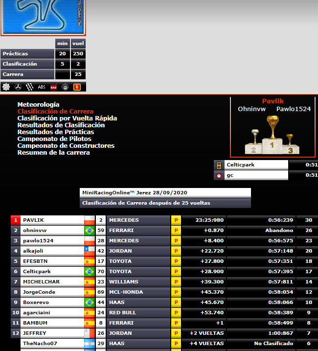 Jerez - GP5 - Resultados Screen10