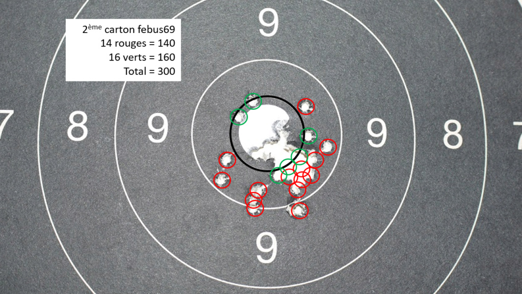 Challenge .22LR 100 mètres automne/hiver 2023/2024 - Page 3 Valida14