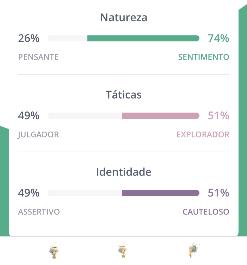 Qual seu MBTI? - Página 2 20210411