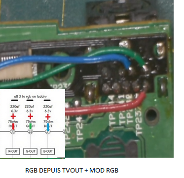 Mod LCD RGB Sega NOMAD Rgb12