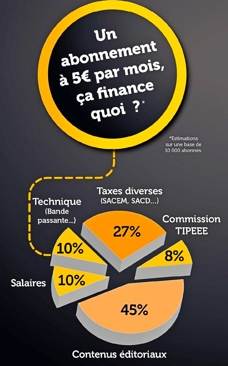 Lutte contre la pédophilie pour faire le ménage dans ce milieu - Soutiendriez-vous le mouvement ?  Karlze10