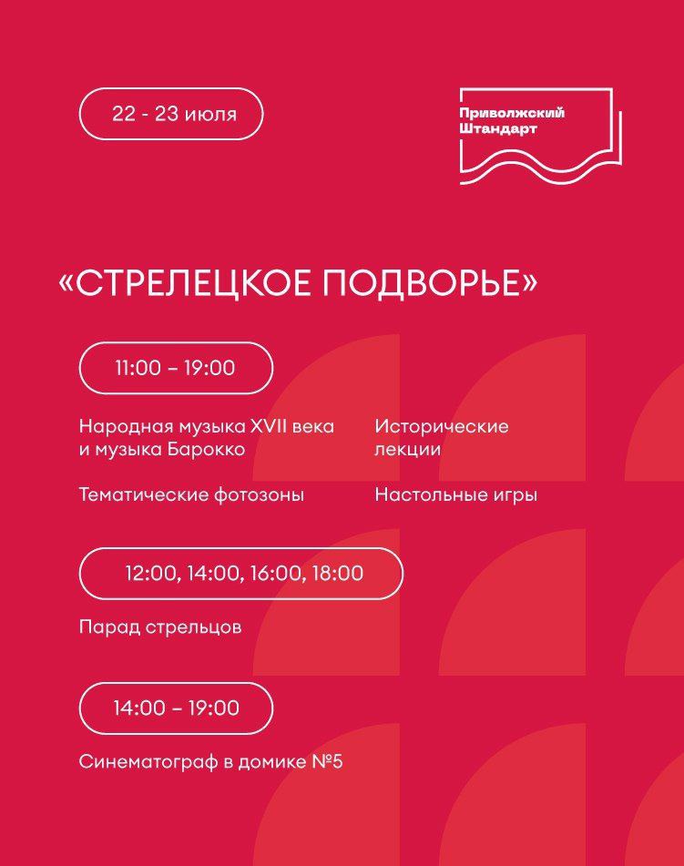 Инфографика нижегородской ярмарки 2023 года Photo_68
