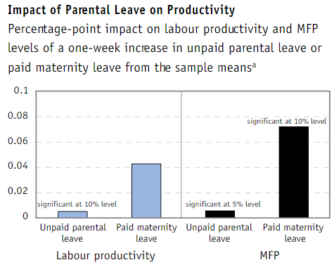 Online Discussion #2: The Global Productivity Slowdown - Page 2 Oaeoyz11