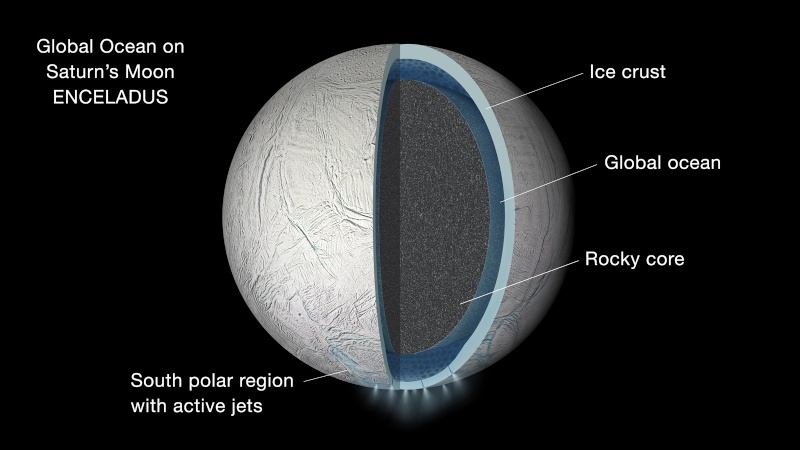 Actualités spatiales (2015 à 2017) - Page 11 Pia19611