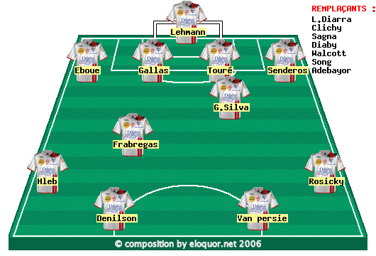 Arsenal / Manchester Utd Res-li10