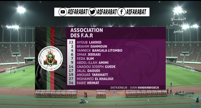 As Far 2-1 Rcaz [ J 18 Aprés-Match]  Farrca14