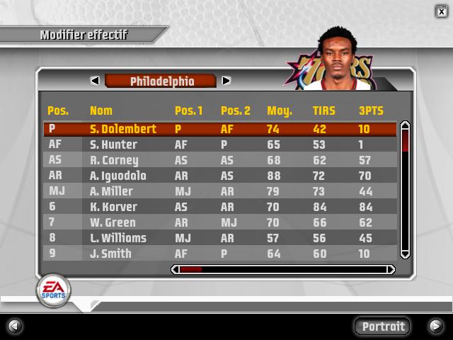 Philadelphia 76ers Phila10