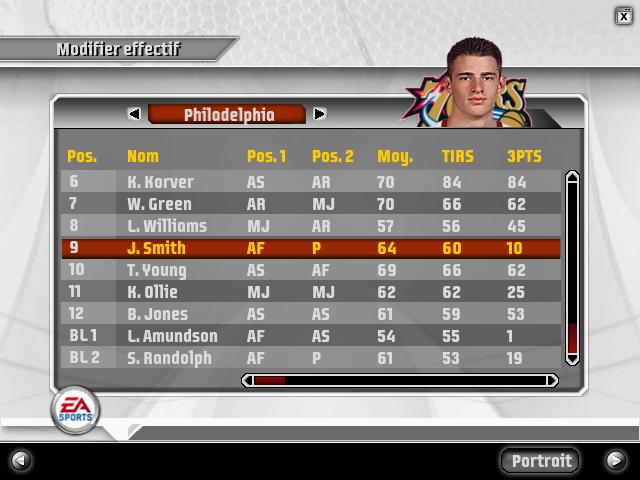 Philadelphia 76ers Phila210