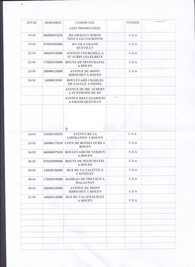 LISTE DES RADARS SUR ROUEN POUR LE MOIS D' OCTOBRE Pic11512