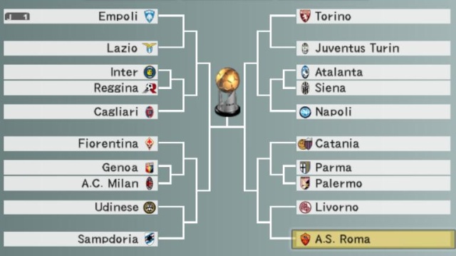 [Tableau] Coupe d'Italie Qualif10