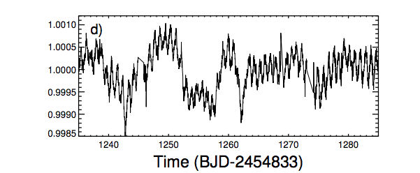Etoile variable KIC 8462852 Zmissi10