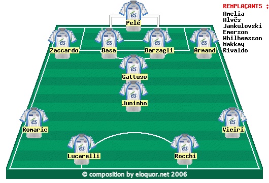 Composition : FC Porto Porto_10