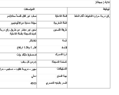 مشروع تصنيع الايس كريم 014