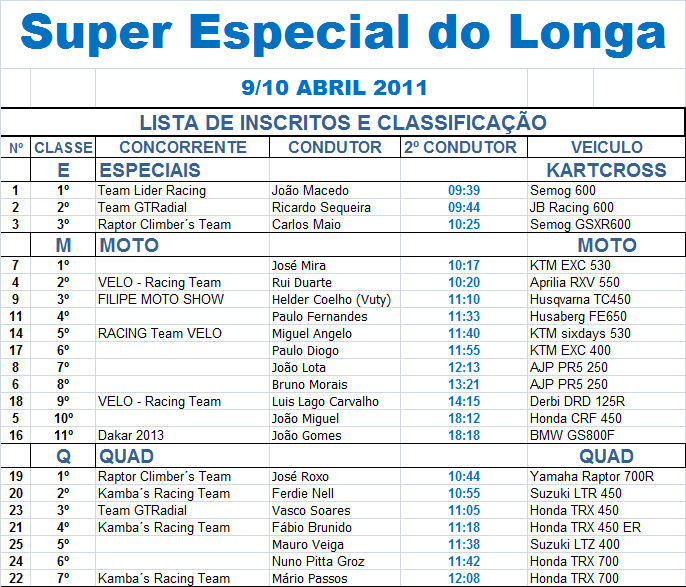 Super especial do Longa 2011 - Página 12 Longa10