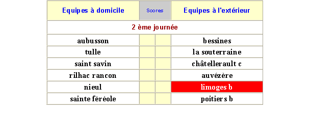 Limoges Football Club B (DHR) Image017