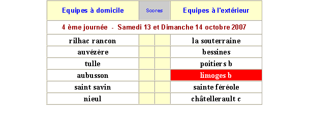 Limoges Football Club B (DHR) Image031