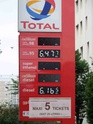 http - [Energie] Stocker de l'essence Prix_e10