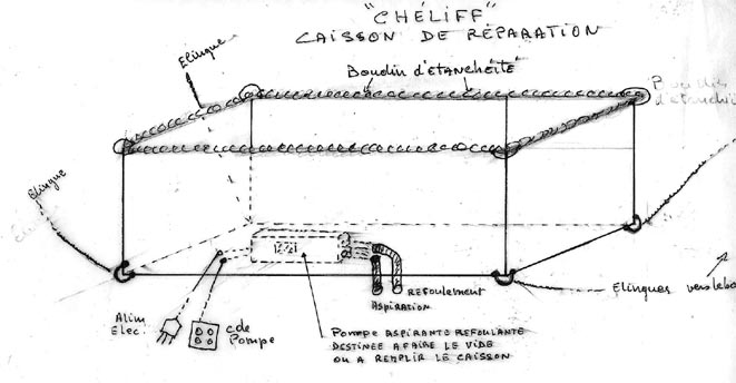 [Papeete] DCAN PAPEETE Caisso11