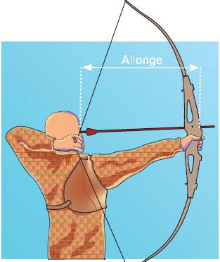 [Cours] Archers 0706-210
