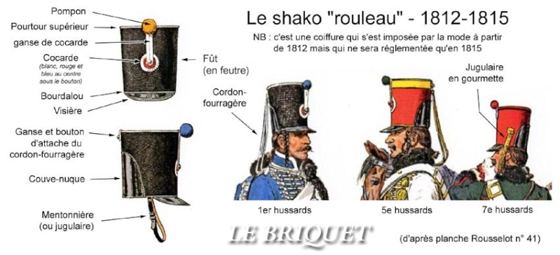 -Bataille de Reims 1814.... la fin !!!... - Page 4 0510