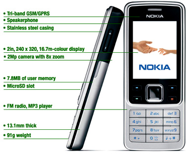 nokia 6300 Nokia_15
