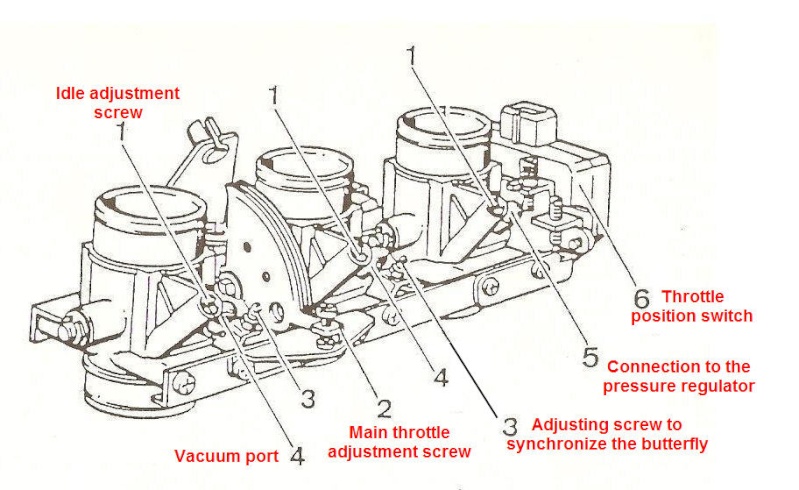 Starting problems on a 87 K100  Thrott10